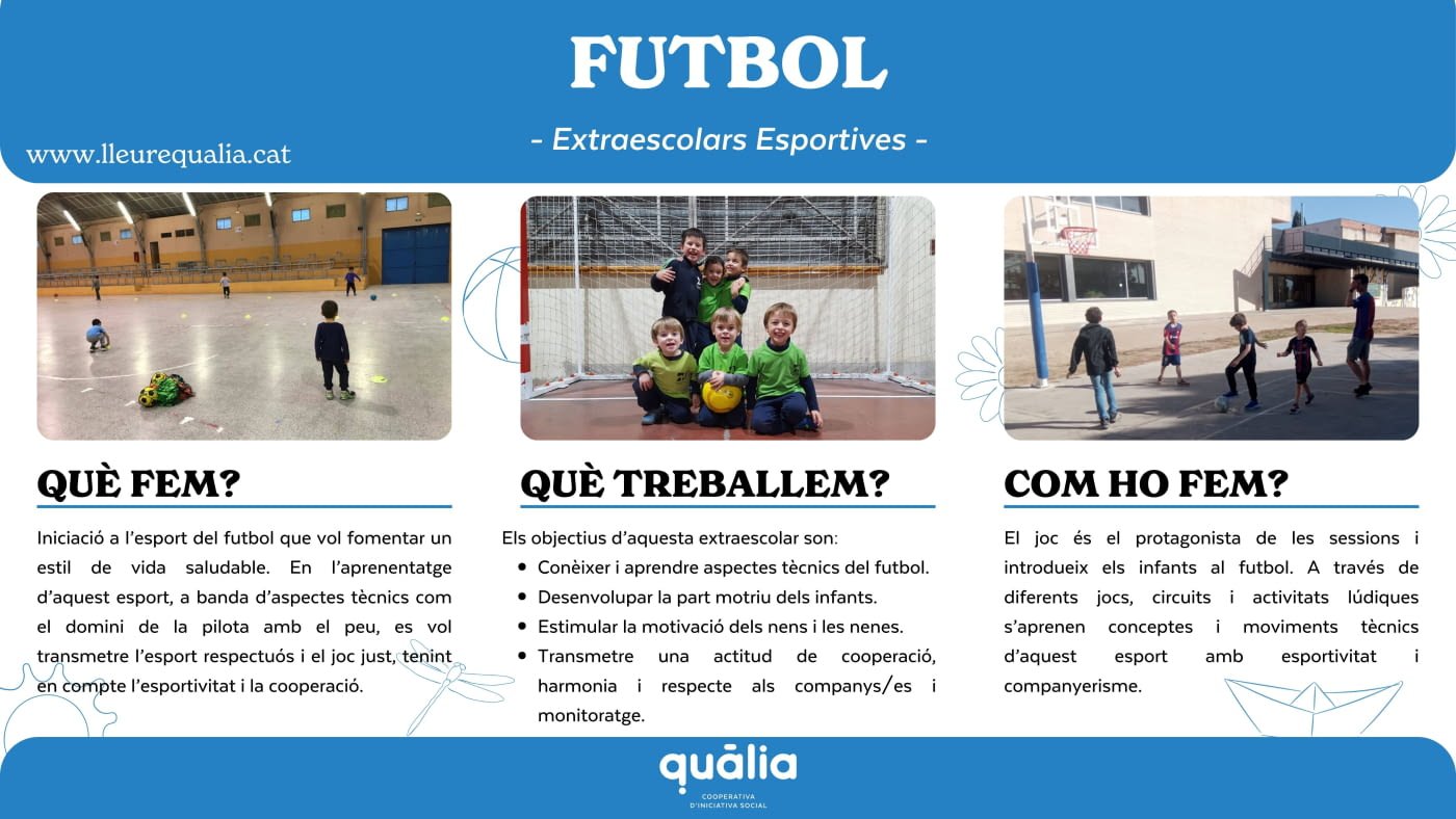 Fitxa futbol Quàlia