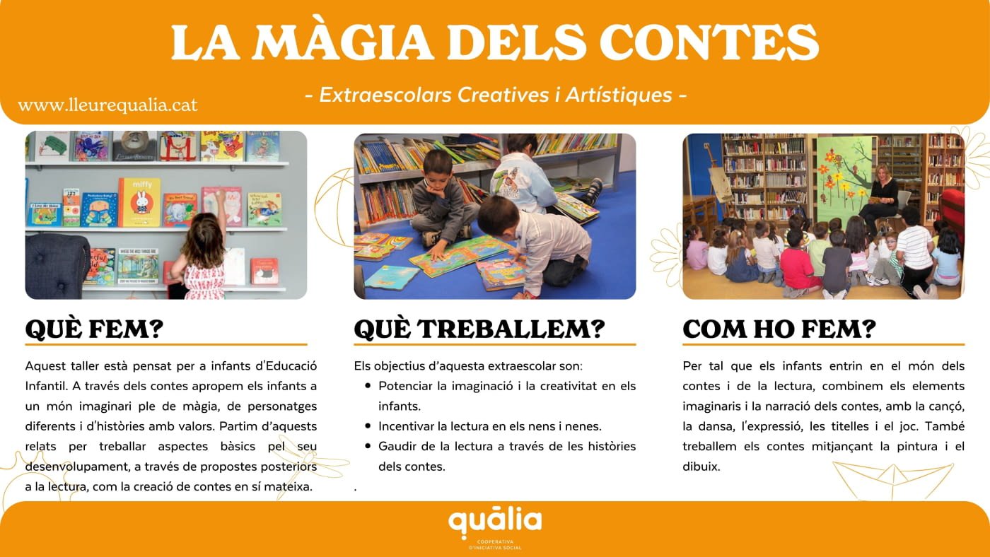 Fitxa La màgia dels contes Quàlia